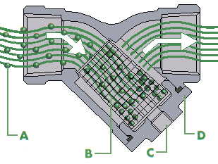 Y strainer flow diagram